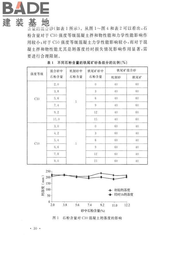 铁尾矿砂混凝土应用技术规范_页面_34.jpg