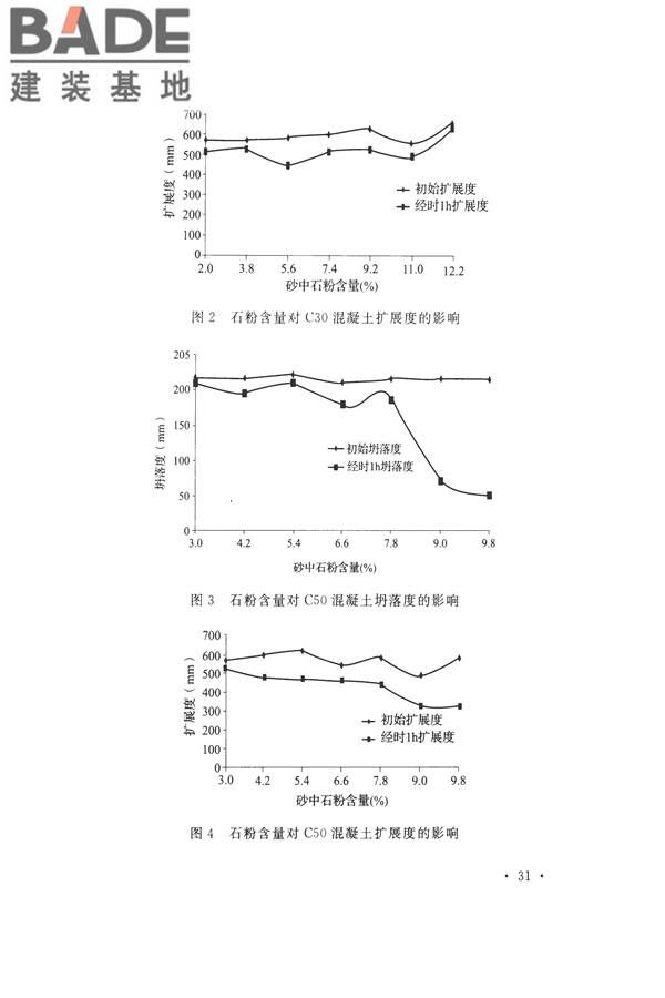铁尾矿砂混凝土应用技术规范_页面_35.jpg