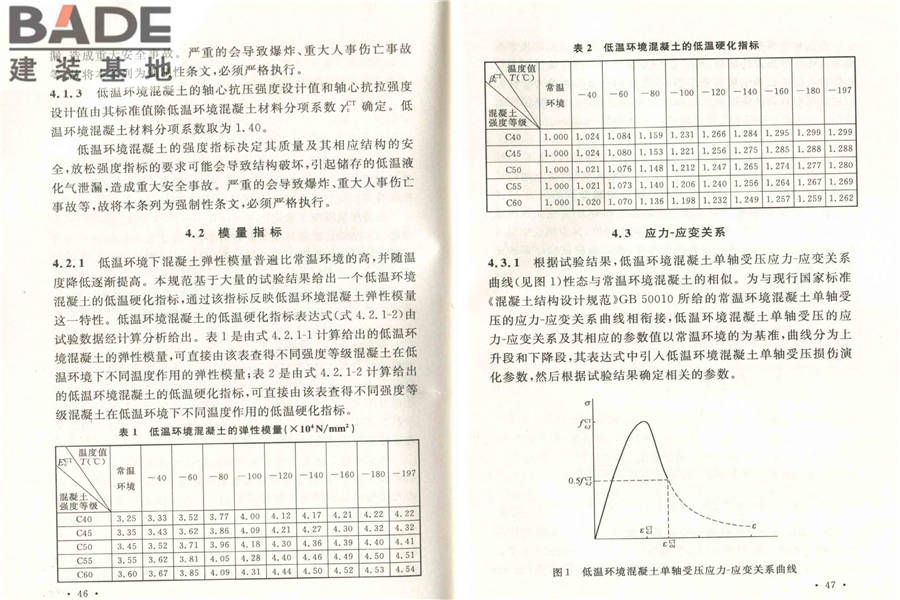 低温环境混凝土应用技术规范_页面_30.jpg