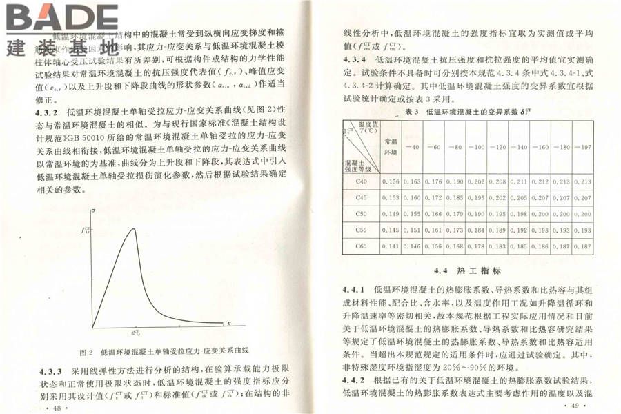 低温环境混凝土应用技术规范_页面_31.jpg
