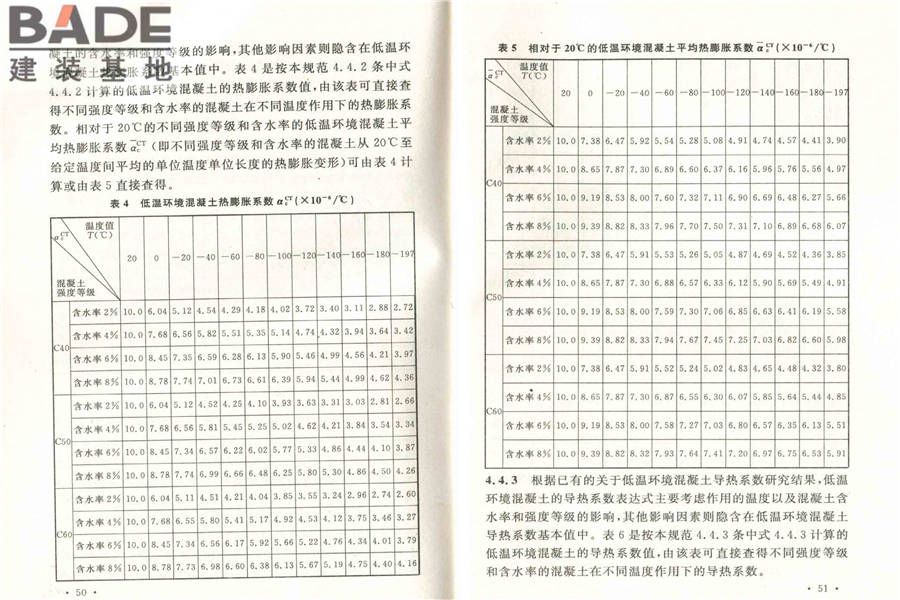 低温环境混凝土应用技术规范_页面_32.jpg