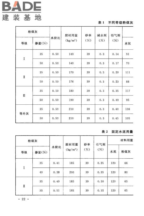 粉煤灰混凝土应用技术规范_页面_27.jpg