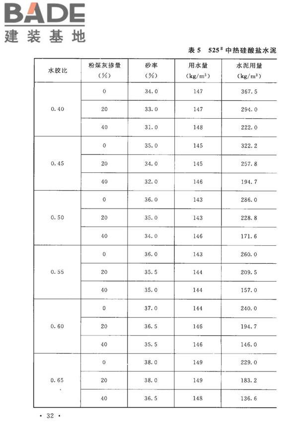 粉煤灰混凝土应用技术规范_页面_37.jpg
