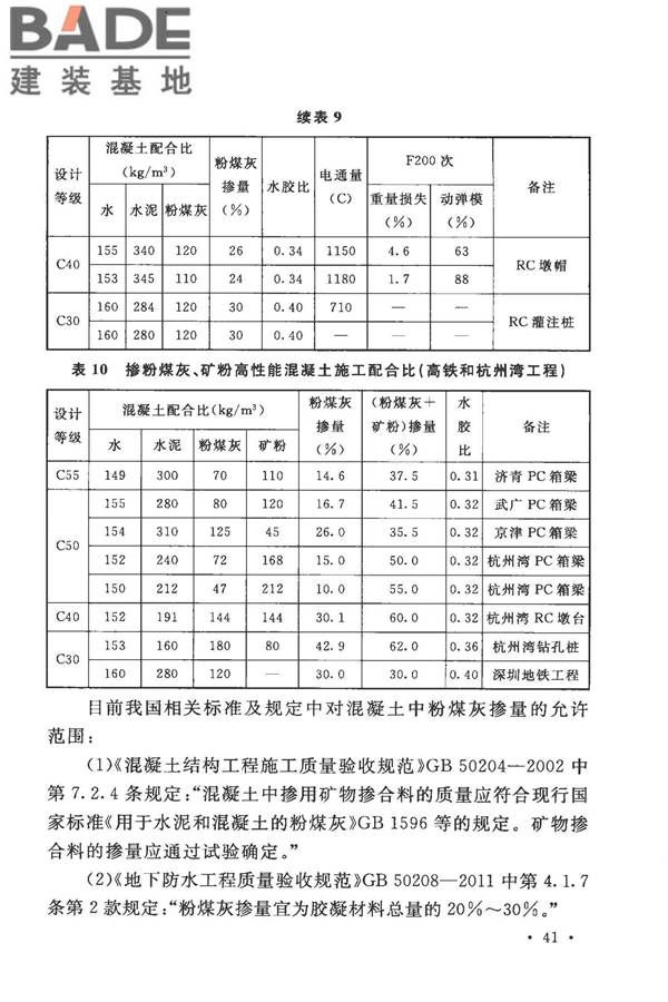粉煤灰混凝土应用技术规范_页面_46.jpg