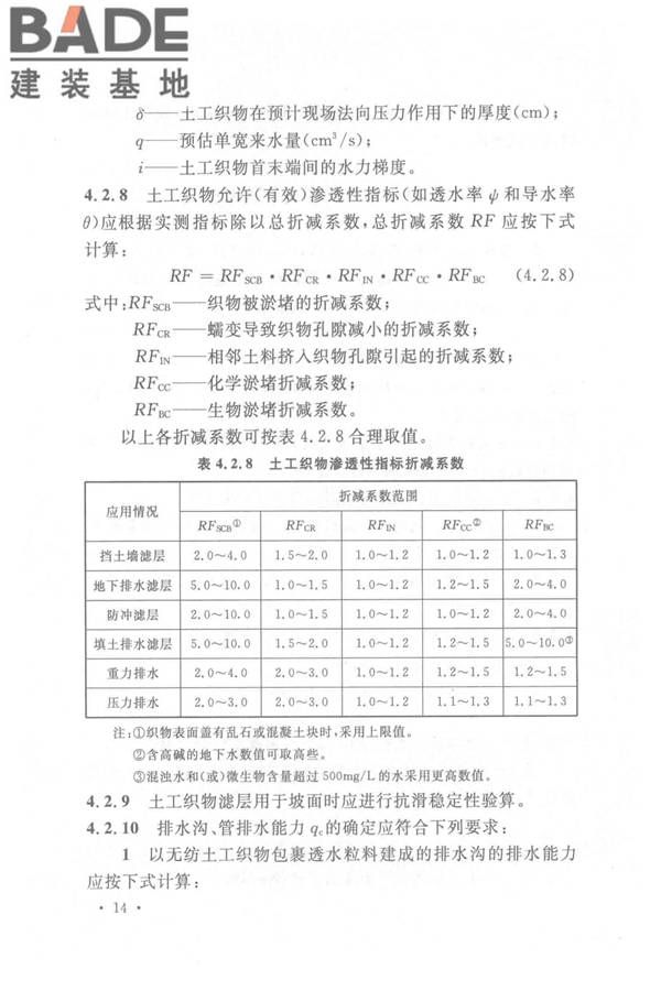 土工合成材料应用技术规范_页面_21.jpg