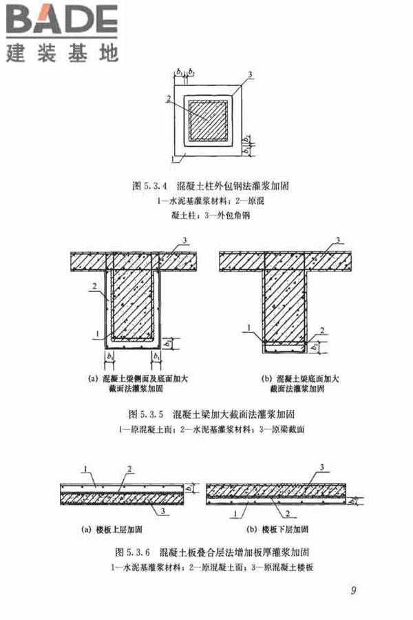 水泥基灌浆材料应用技术规范_页面_18.jpg