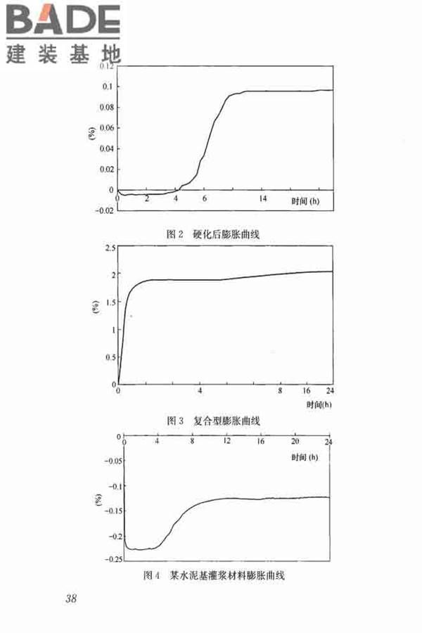 水泥基灌浆材料应用技术规范_页面_47.jpg