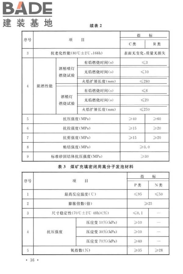 建设工程化学灌浆材料应用技术标准_页面_40.jpg