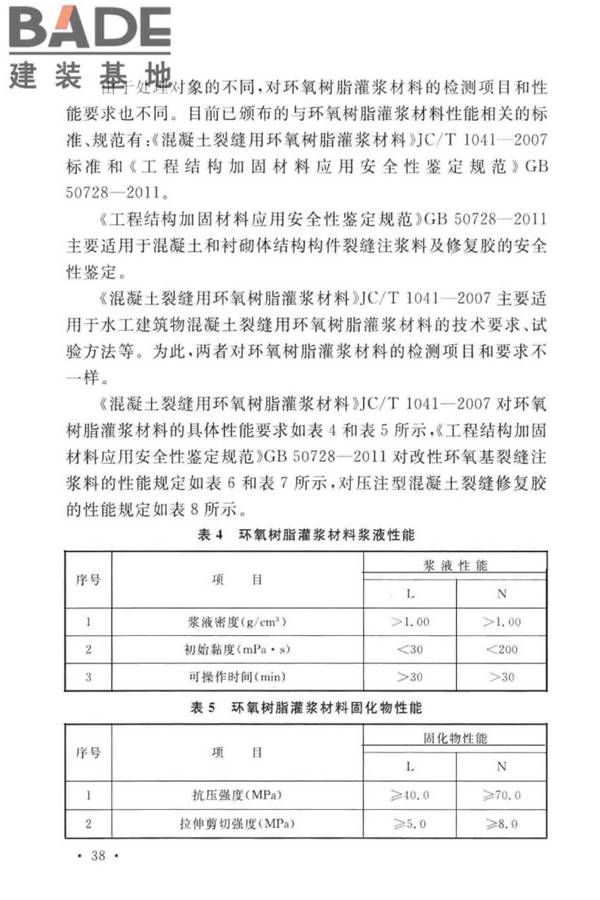 建设工程化学灌浆材料应用技术标准_页面_42.jpg