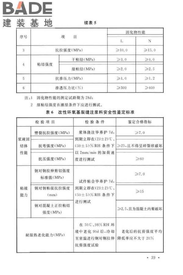 建设工程化学灌浆材料应用技术标准_页面_43.jpg