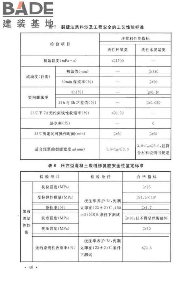 建设工程化学灌浆材料应用技术标准_页面_44.jpg
