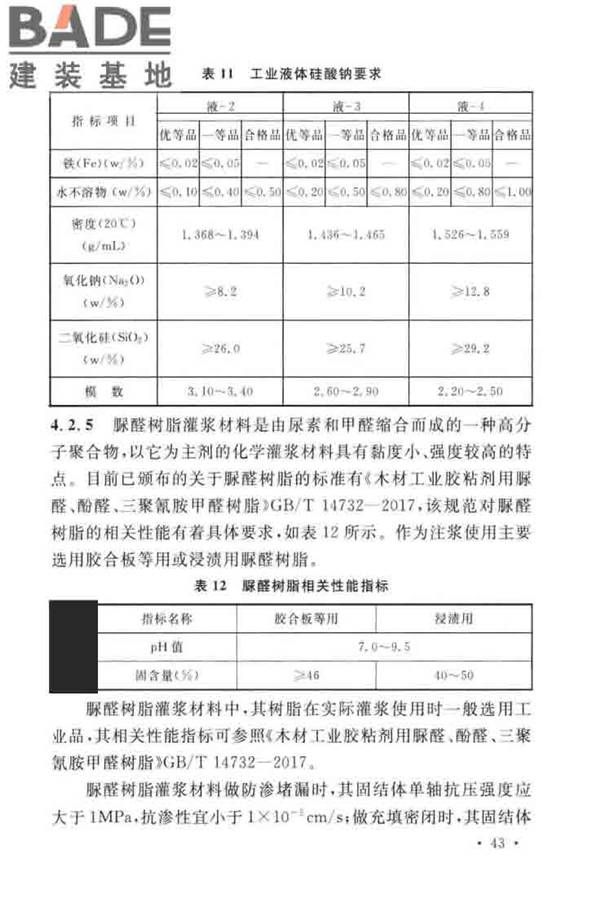 建设工程化学灌浆材料应用技术标准_页面_47.jpg