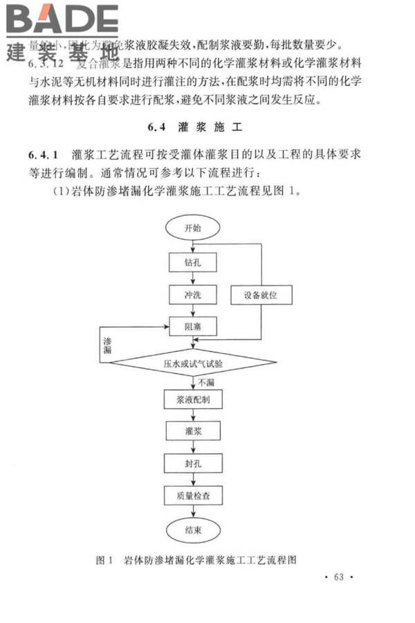 建设工程化学灌浆材料应用技术标准_页面_67.jpg