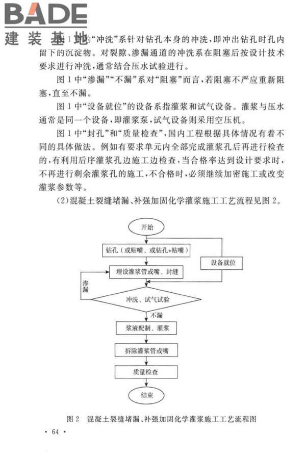 建设工程化学灌浆材料应用技术标准_页面_68.jpg