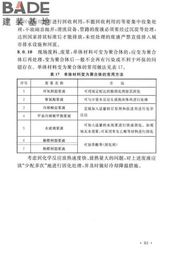 建设工程化学灌浆材料应用技术标准_页面_87.jpg