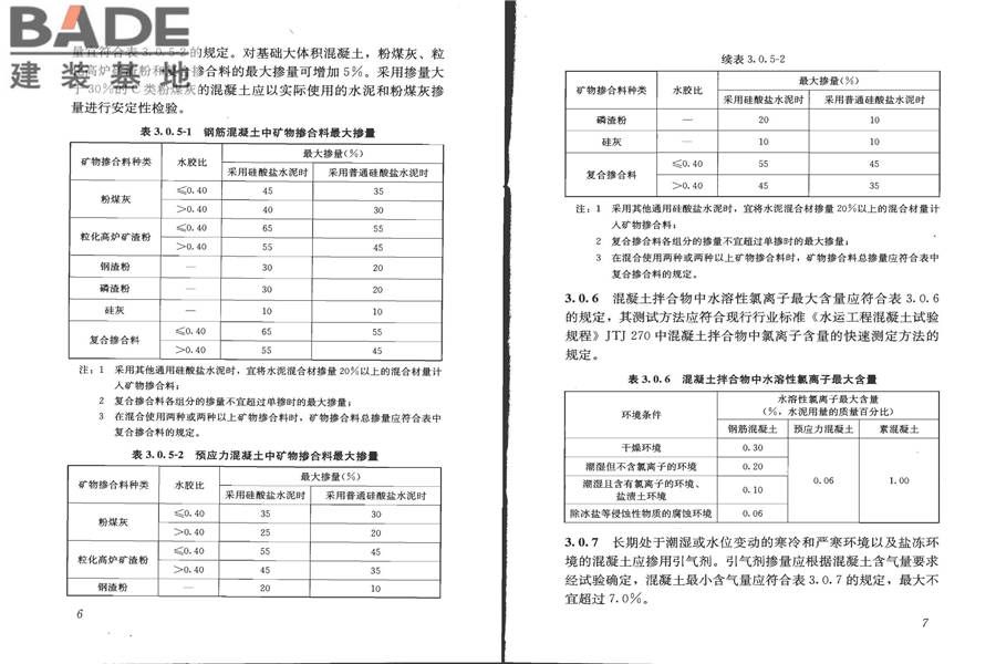 普通混凝土配合比设计规程_页面_08.jpg