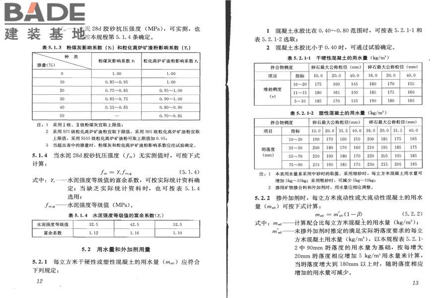 普通混凝土配合比设计规程_页面_11.jpg