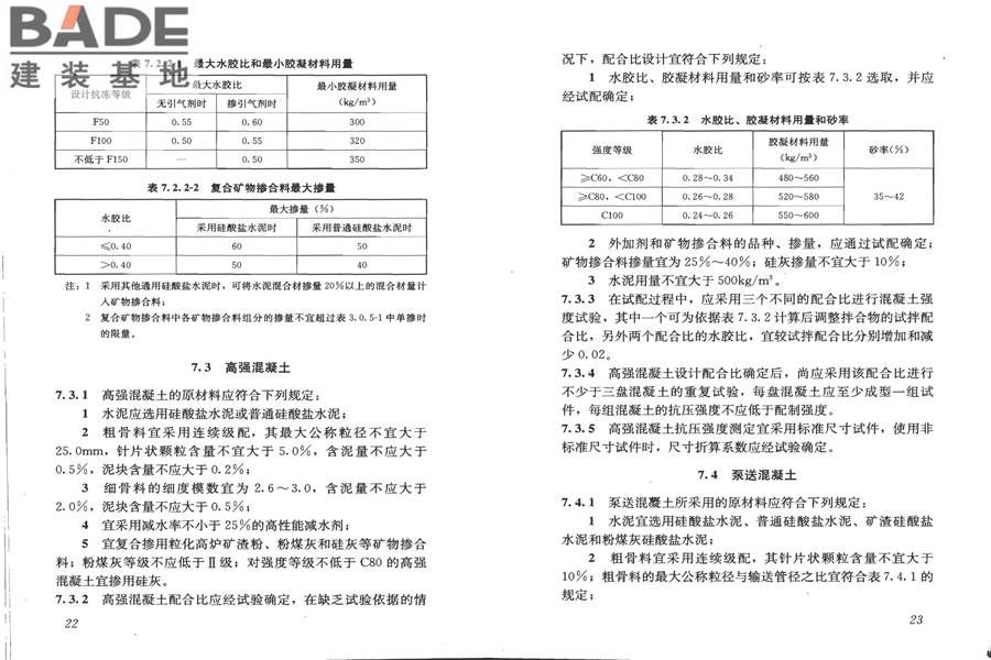 普通混凝土配合比设计规程_页面_16.jpg