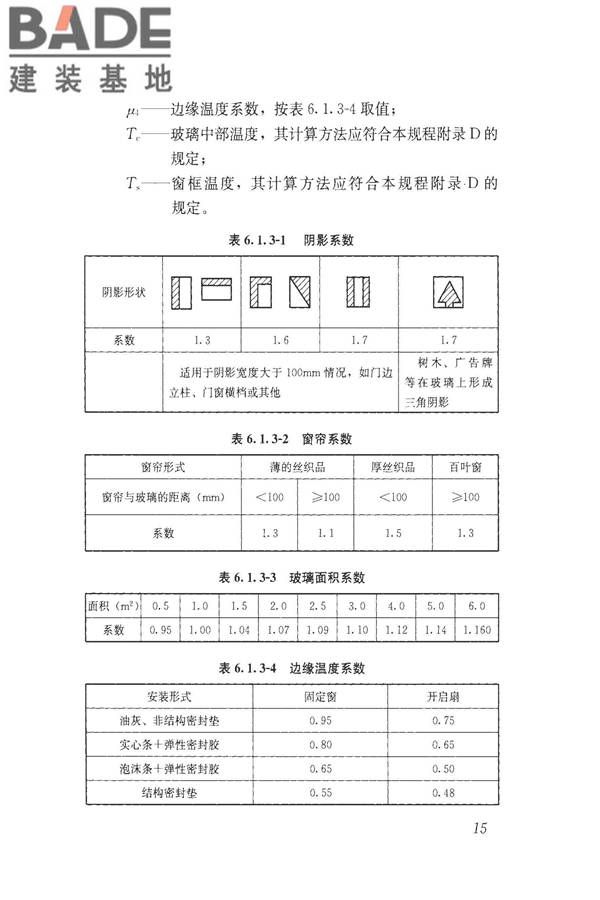 建筑玻璃应用技术规程_页面_025.jpg