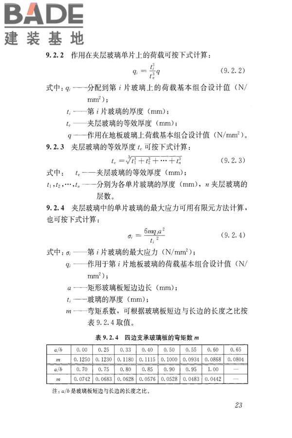 建筑玻璃应用技术规程_页面_033.jpg