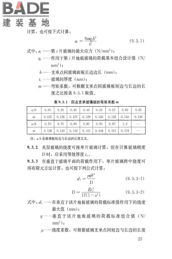 建筑玻璃应用技术规程_页面_035.jpg