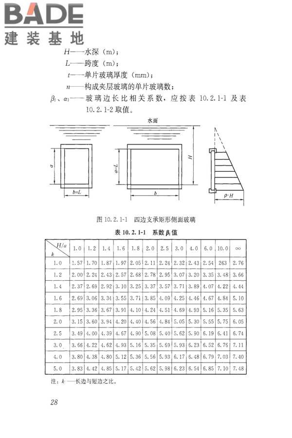 建筑玻璃应用技术规程_页面_038.jpg
