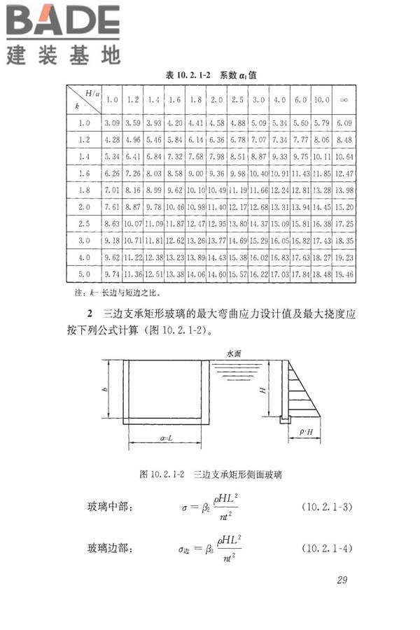 建筑玻璃应用技术规程_页面_039.jpg