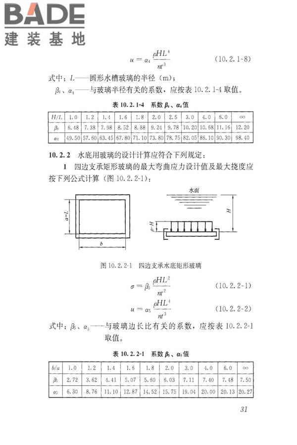 建筑玻璃应用技术规程_页面_041.jpg