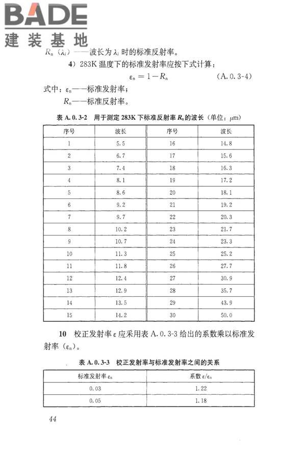 建筑玻璃应用技术规程_页面_054.jpg