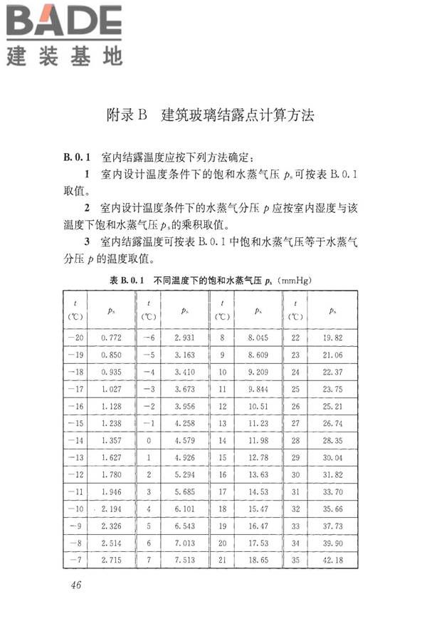 建筑玻璃应用技术规程_页面_056.jpg