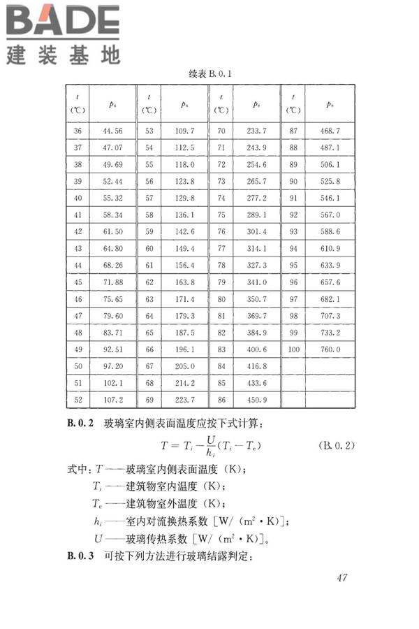 建筑玻璃应用技术规程_页面_057.jpg