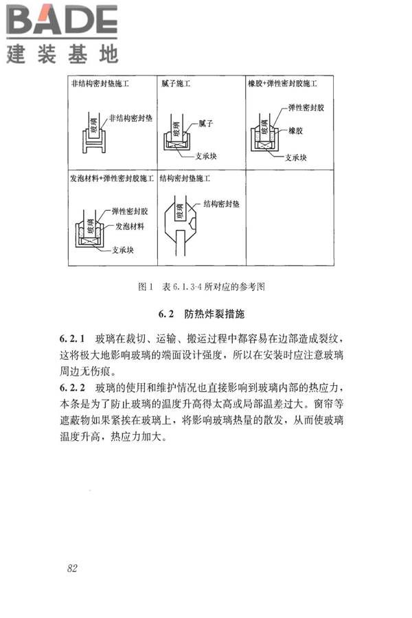 建筑玻璃应用技术规程_页面_092.jpg