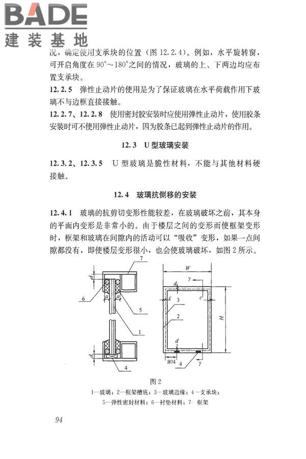 建筑玻璃应用技术规程_页面_104.jpg