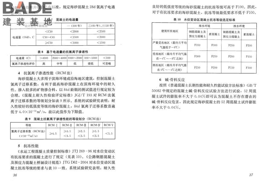 海砂混凝土应用技术规范_页面_23.jpg