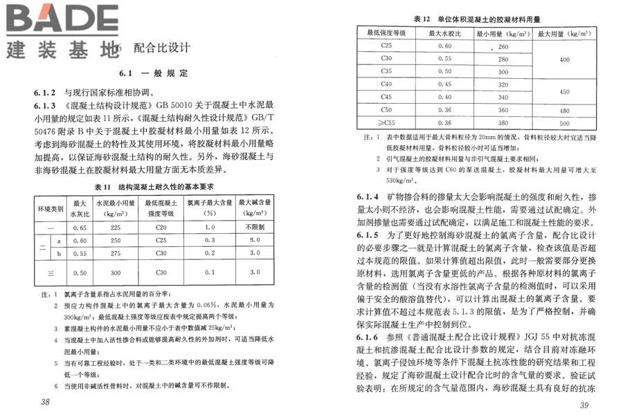 海砂混凝土应用技术规范_页面_24.jpg