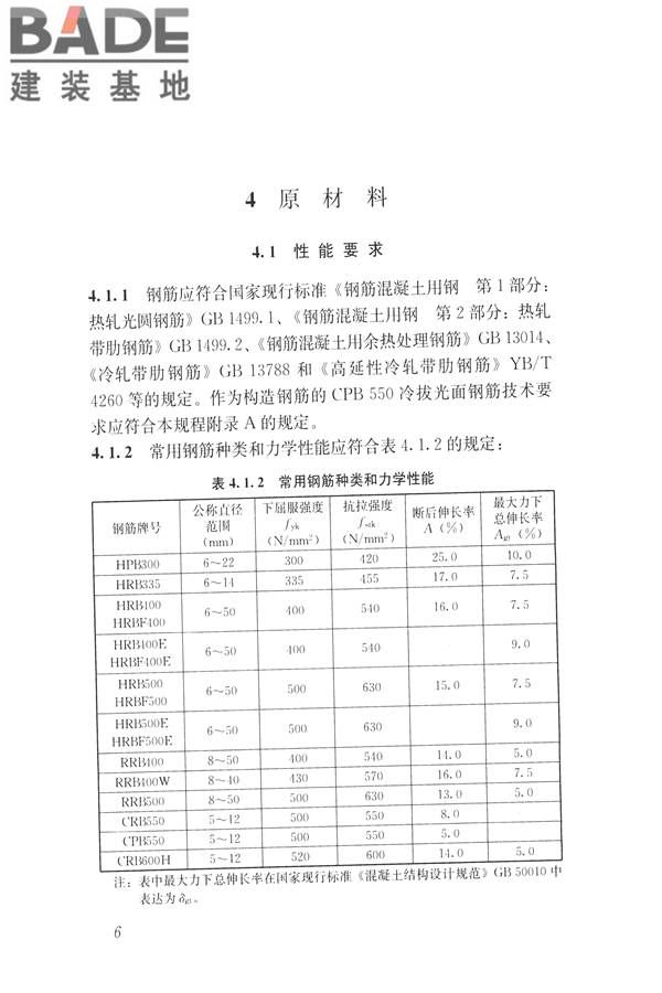 混凝土结构成型钢筋应用技术规程_页面_16.jpg