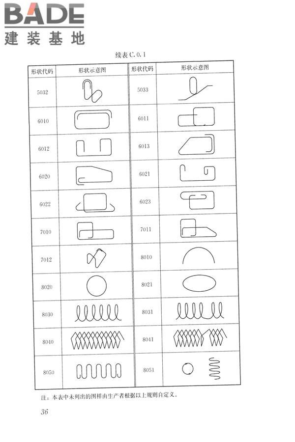 混凝土结构成型钢筋应用技术规程_页面_46.jpg