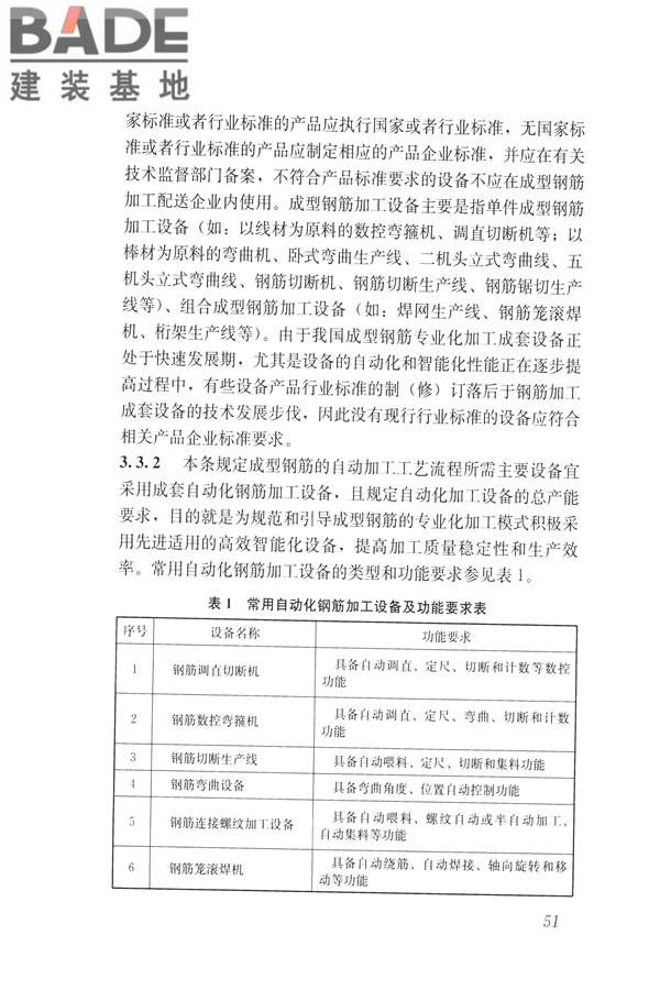 混凝土结构成型钢筋应用技术规程_页面_60.jpg