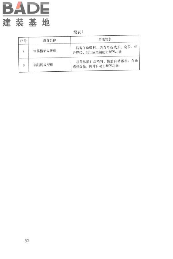 混凝土结构成型钢筋应用技术规程_页面_61.jpg