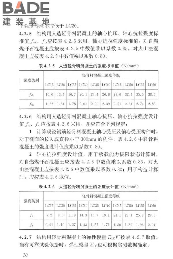 轻骨料混凝土应用技术标准_页面_020.jpg