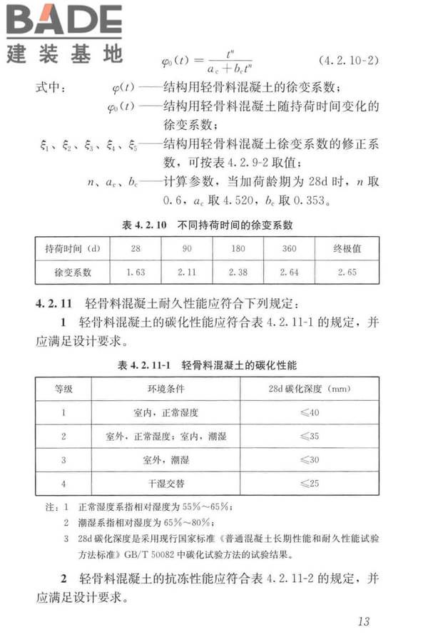 轻骨料混凝土应用技术标准_页面_023.jpg