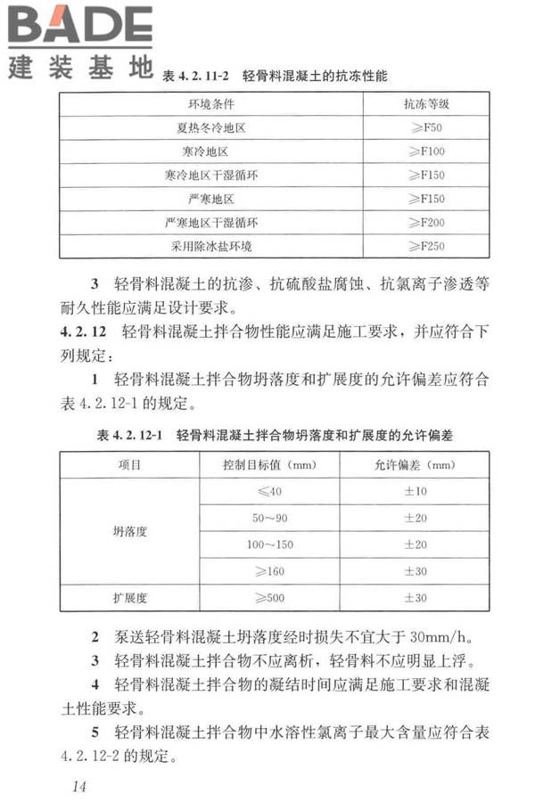 轻骨料混凝土应用技术标准_页面_024.jpg