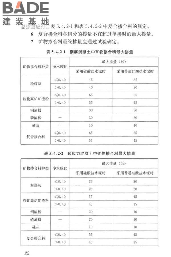 轻骨料混凝土应用技术标准_页面_032.jpg