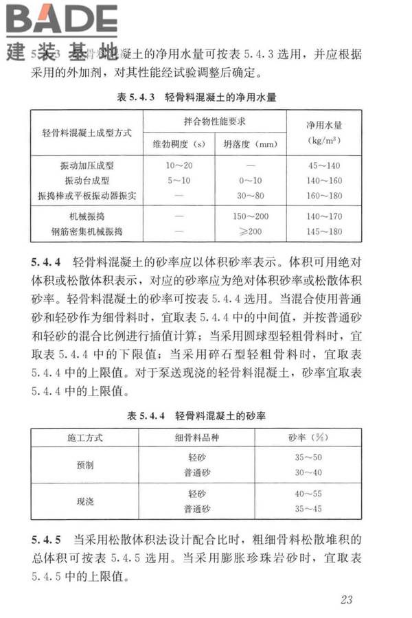 轻骨料混凝土应用技术标准_页面_033.jpg