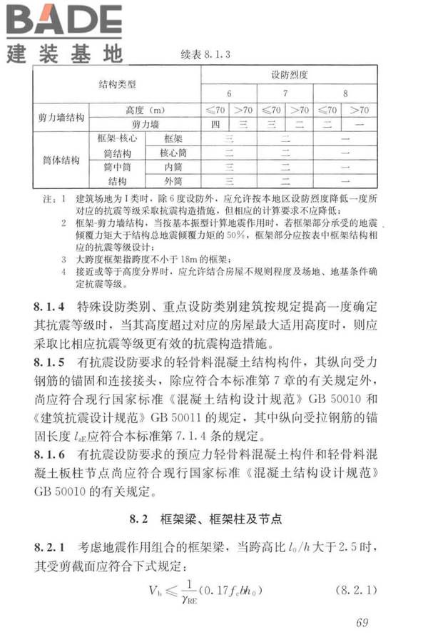 轻骨料混凝土应用技术标准_页面_079.jpg