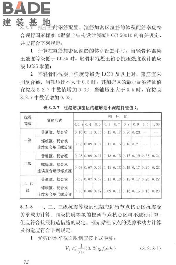 轻骨料混凝土应用技术标准_页面_082.jpg