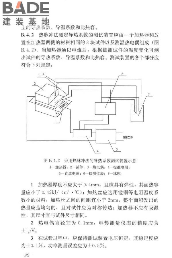 轻骨料混凝土应用技术标准_页面_102.jpg