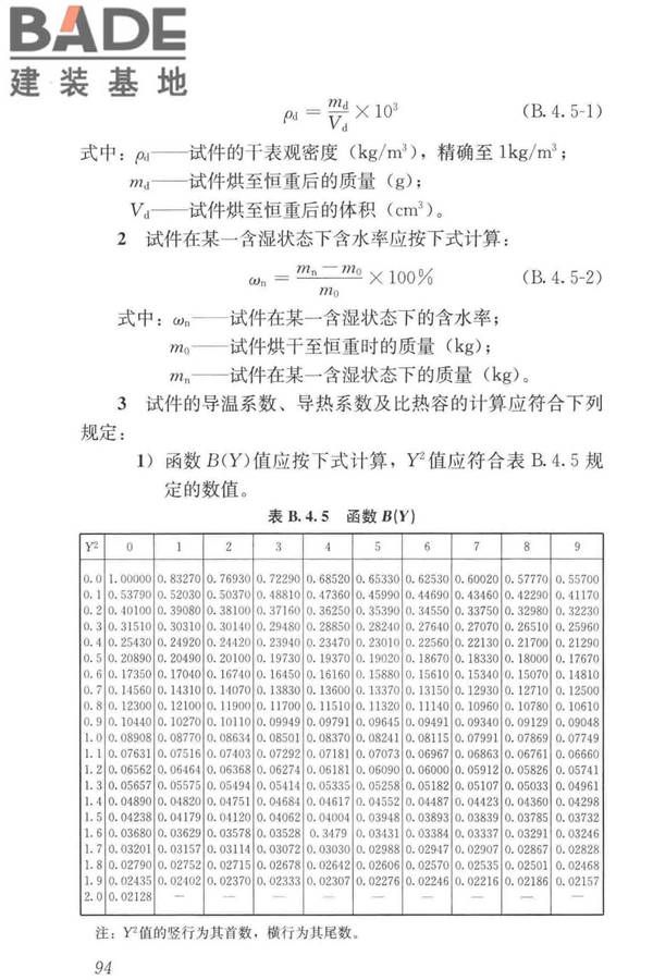 轻骨料混凝土应用技术标准_页面_104.jpg