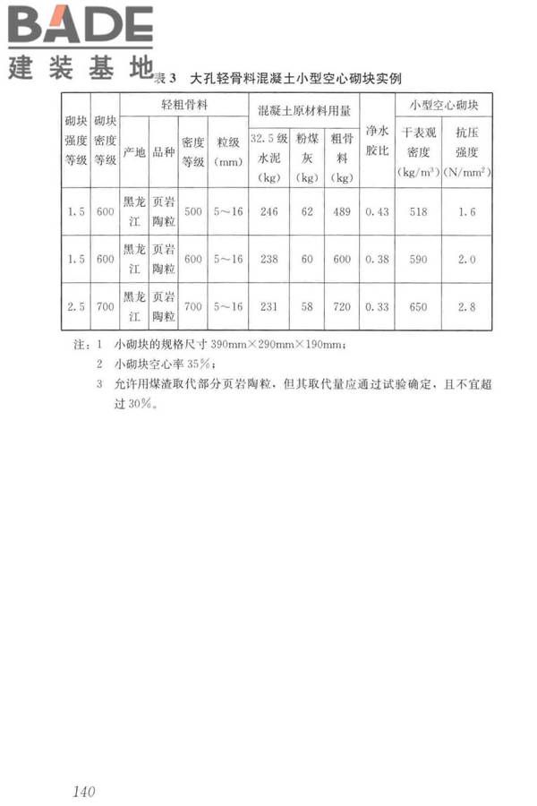 轻骨料混凝土应用技术标准_页面_150.jpg