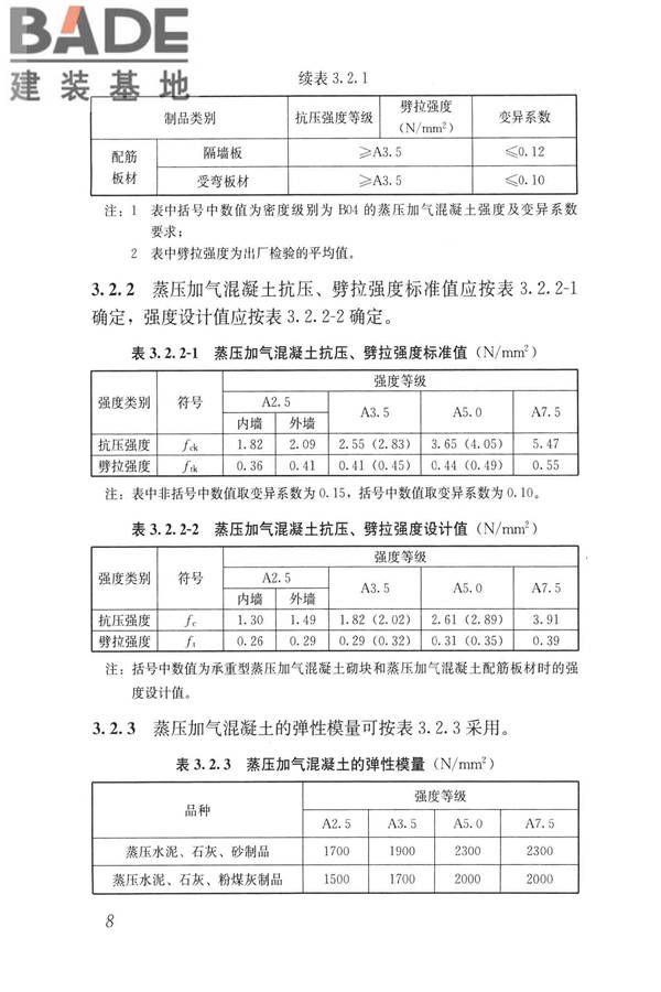 蒸压加气混凝土制品应用技术标准_页面_017.jpg